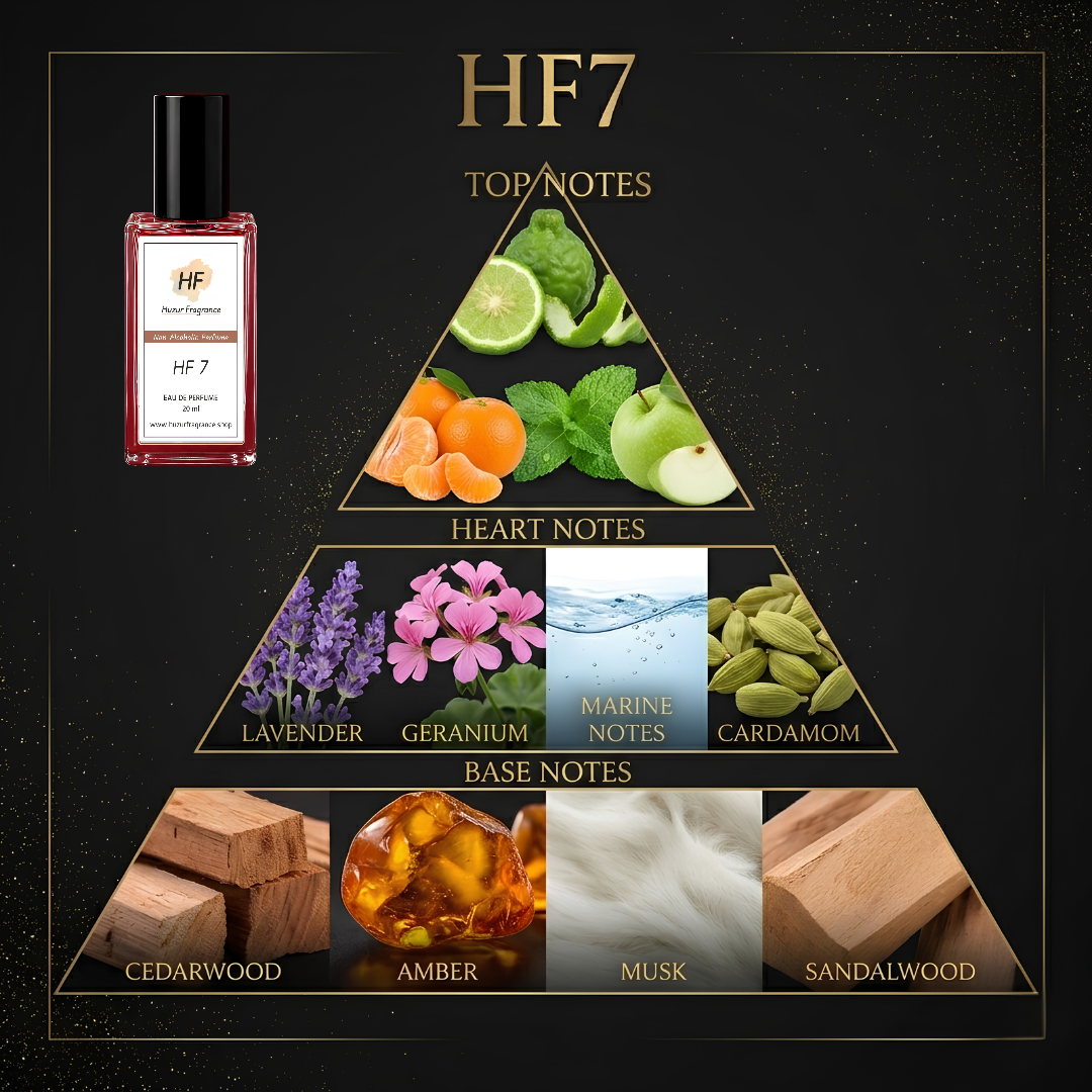 HF 7 - Fresh Confidence