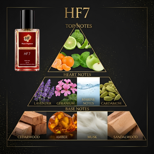 HF 7 - Fresh Confidence